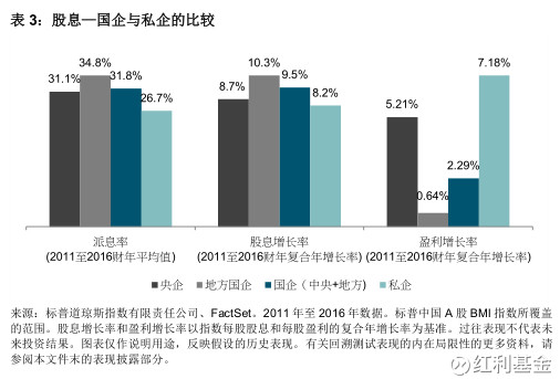 中国人口多怎么管理_中国人口多图片(3)