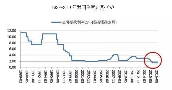 才算gdp吗(2)