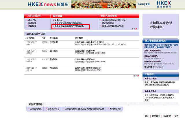 料(内附沪深港通十大持股) 来源:港股通 香港交