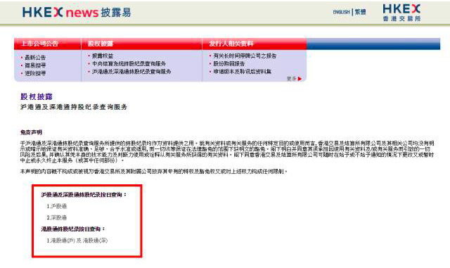 港股通: 手把手教你查询沪港通和深港通持股资