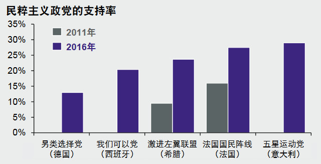 深度解析美国gdp_深度解析 美国高达19万亿美元GDP究竟从哪来的