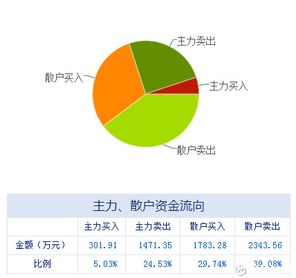 中国11亿人口日_中国11亿人口日是什么时候(3)