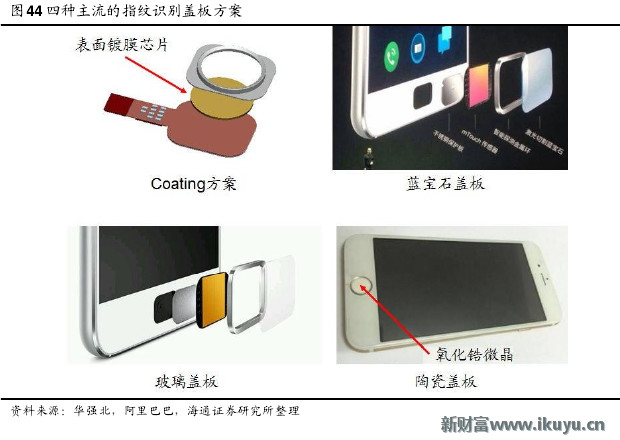 15afa77630e4ebf3fd7824f7.png!custom660.jpg