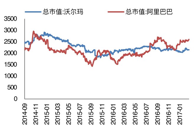 21世纪的美国经济发展战略_21世纪的美国经济发展战略