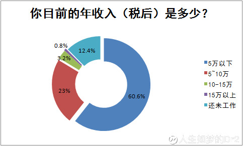 四不两直是哪个部门 15b194d3c893fa63fdb842d7.png!custom660.jpg
