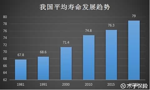 中国人口红利现状_人口红利逆转