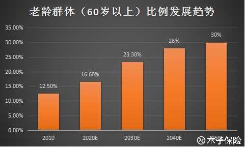 以保证人口特少的民族_要保证储存在水库中的水质良好,位于上游地区的森林环(2)