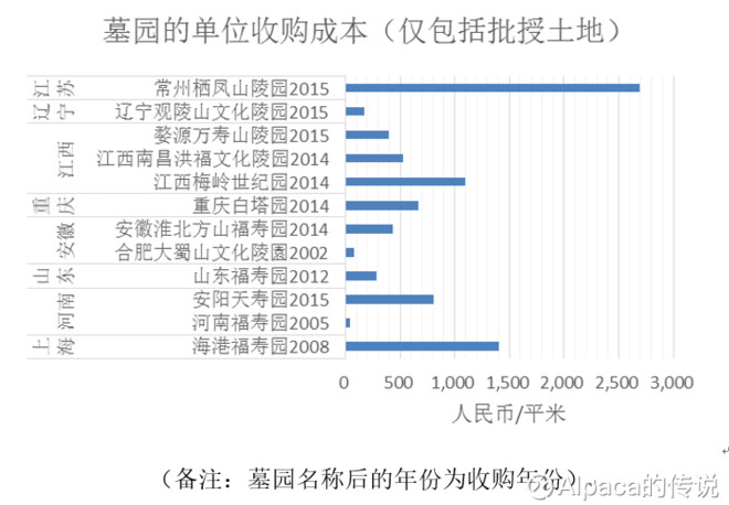 灵山gdp(3)