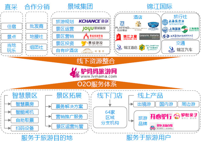 15b1cc9f44445dc3fe107dcc.png!custom660.jpg