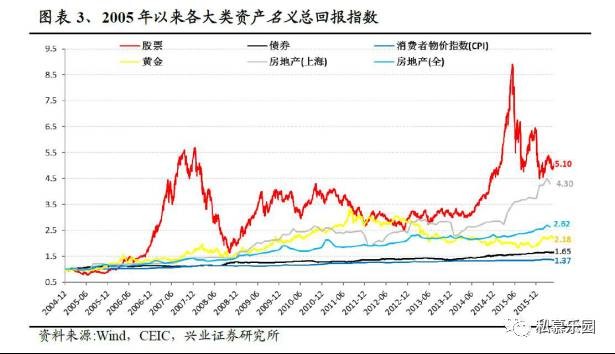 私纵人口_人口普查