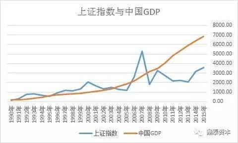 私纵人口_人口普查(2)