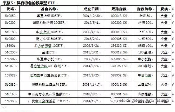 支付宝基金怎么玩新手入门 基金入门基础知识开元棋牌- 开元棋牌官方网站- 开元棋牌APP下载
