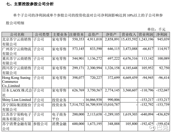 一个数除以小数教案_营业利润除以收入