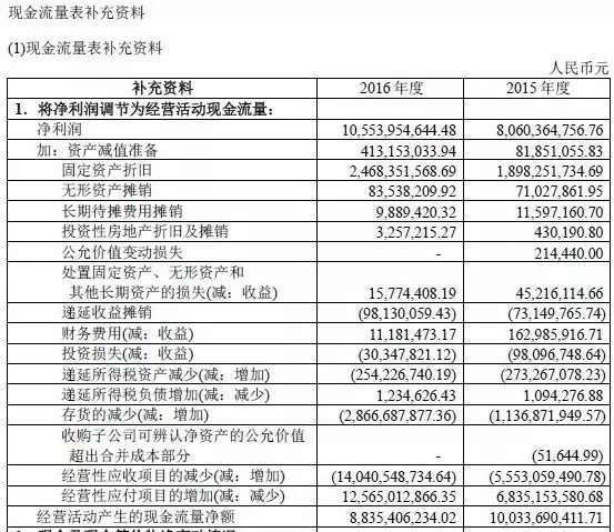 机动车税收编码是什么 15b26e243be3203fee26866a.jpg!custom660.jpg