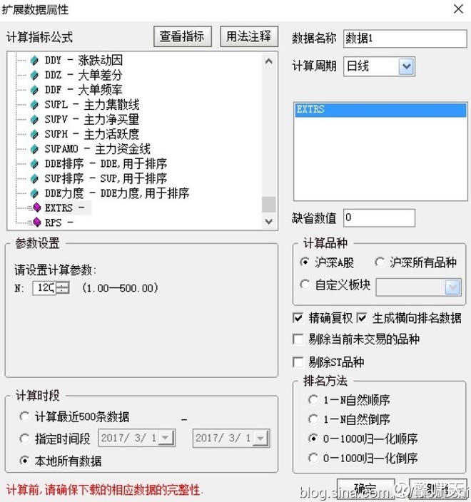 擎啸天: 欧奈尔的RPS曲线的编制方法(陶博士原