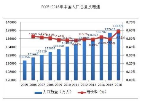 苏州老年人口_苏州老年人口占户籍总人口的比率达25.2(2)