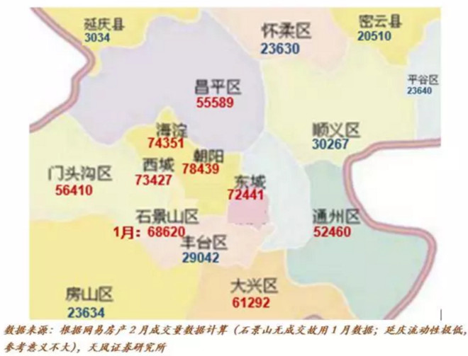 北京疏散人口最新消息_北京或将疏散五百万人口到周边地区 消息确切(3)