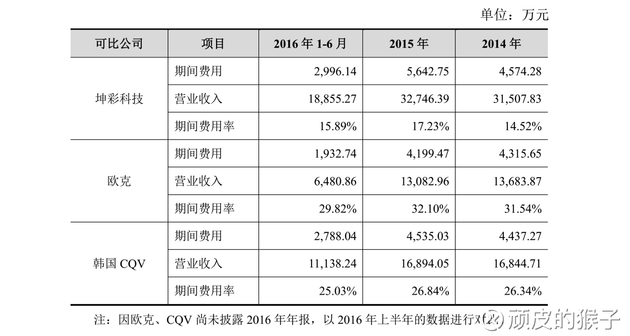 守好钱袋子！2024年开始，存款30万以上的家庭要注意了