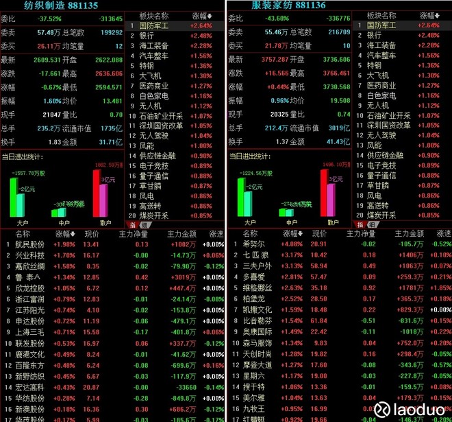 雄县gdp_雄县天奕商厦(2)