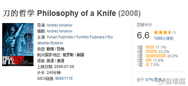 场战役的有《常德保卫战》《南京 南京》《拉贝日记》《黑太阳731》等