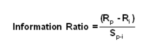 Information Ratio