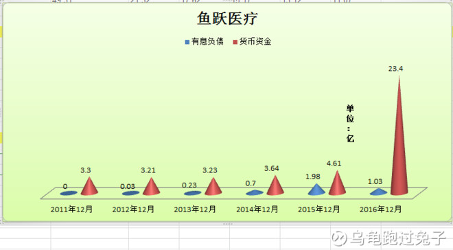 15b48d3684e45163f9ac5d59.png!custom660.jpg