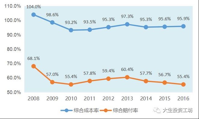 银行贷款收入证明模板_深发展银行收入(2)
