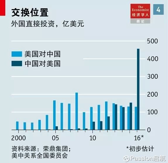 经济人口往来_地摊经济(3)