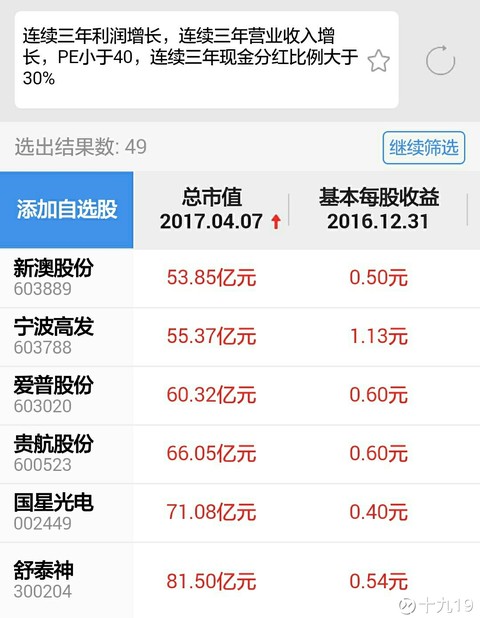 持续高比例分红的真股票有哪些? 从刘主席周末