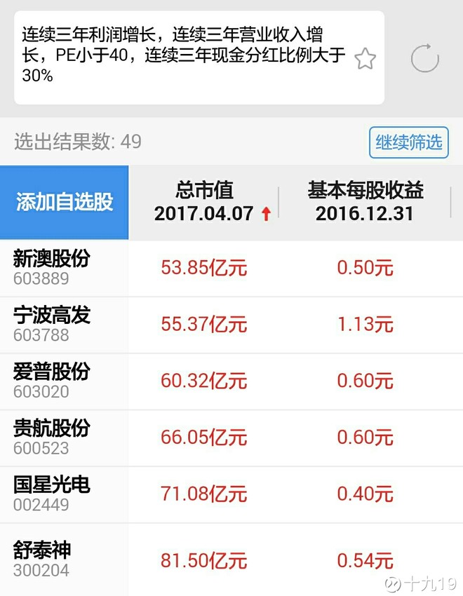 十九19: 持续高比例分红的真股票有哪些? 从刘