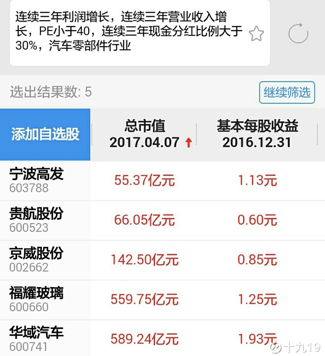 十九19: 持续高比例分红的真股票有哪些? 从刘