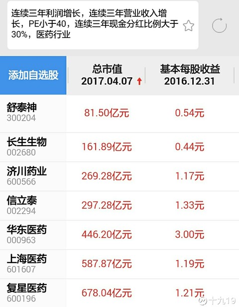 持续高比例分红的真股票有哪些? 从刘主席周末