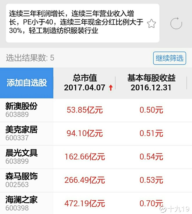 十九19: 持续高比例分红的真股票有哪些? 从刘