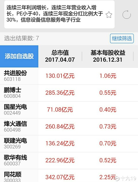 持续高比例分红的真股票有哪些? 从刘主席周末