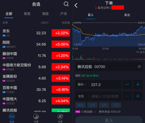 雪盈证券: 雪球大V、专业机构都把盈透账户绑