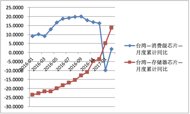15b55eef9db55ee3fee7689c.png!custom660.jpg