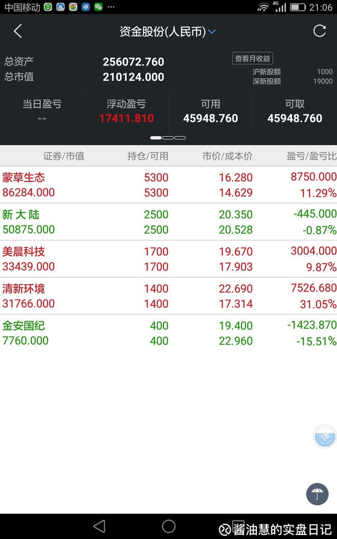 酱油慧的实盘日记: 股息与分红 上周末,刘主席发