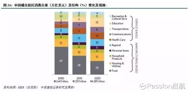 中国老龄人口结构_陕西省老年人口和老龄事业发展状况报告 2016年度(2)