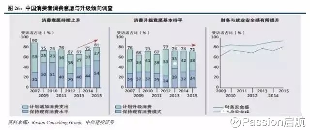 中国老龄人口结构_陕西省老年人口和老龄事业发展状况报告 2016年度(2)