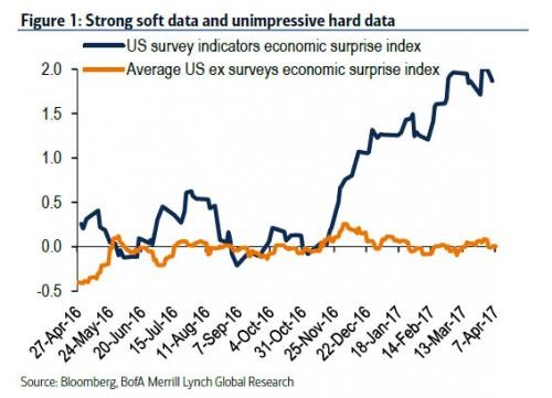 2000年发生的经济_山西阳曲发生风雹灾害 直接经济损失2000余万元-世间万相