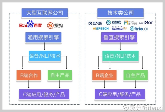 搜索引擎技术与应用 15b611fb03cefa3fe42eccde.jpg!custom660.jpg