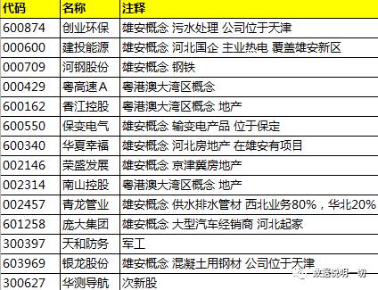 爱体育- 爱体育官方网站- 爱体育APP下载- 世界杯指定平台皖能电力股价涨509%天治基金旗下1只基金重仓持有40万股浮盈赚取176万元