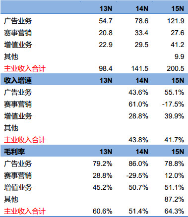 gdp虎扑_虎扑