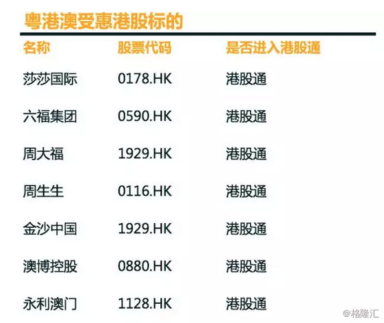 深圳一天的gdp是多少_中国史上最强合并 一举垄断98 市场份额,创始人一夜身价翻10番(3)