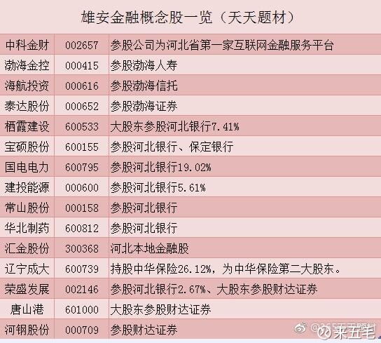 21世纪经济报道报_21世纪经济报道(3)