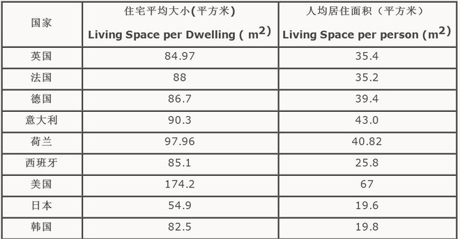 出生人口统计误差率_饿死三千万 建立在谬误人口统计基础上的谎言