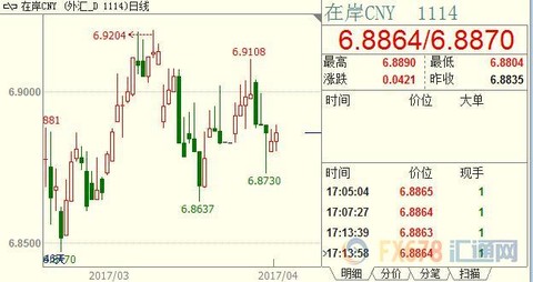 应计入我国gdp_我国gdp变化折线图(3)