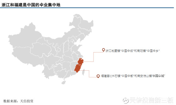 阳城县gdp(2)