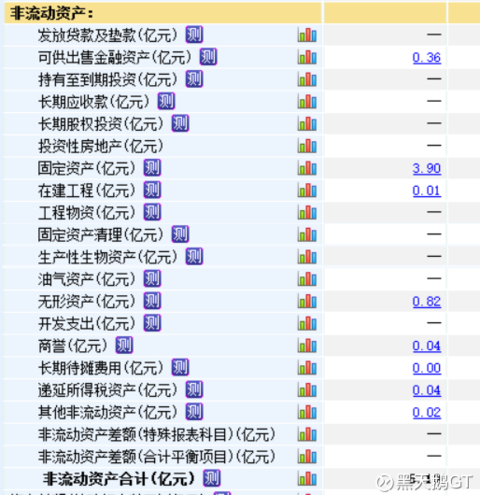 收入证明_预收款如何转收入(2)