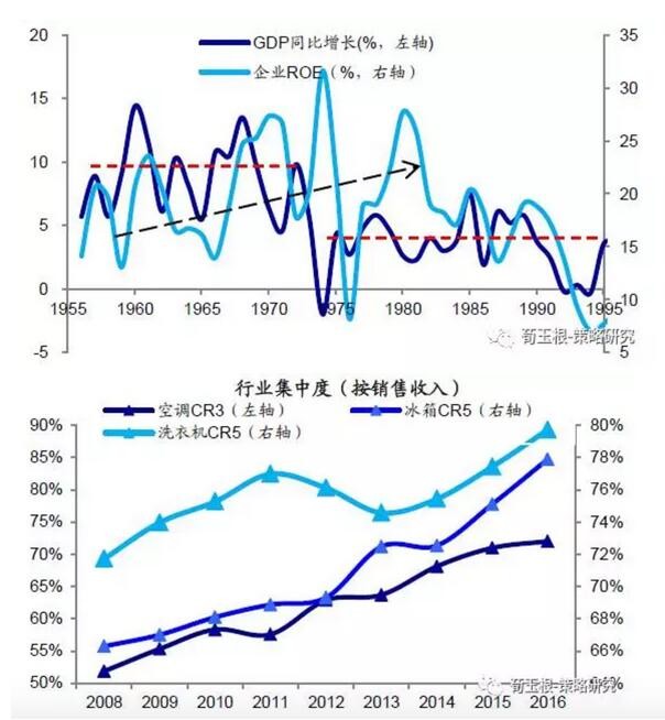 全景路演天下: Sell in May 效应在A股市场也存